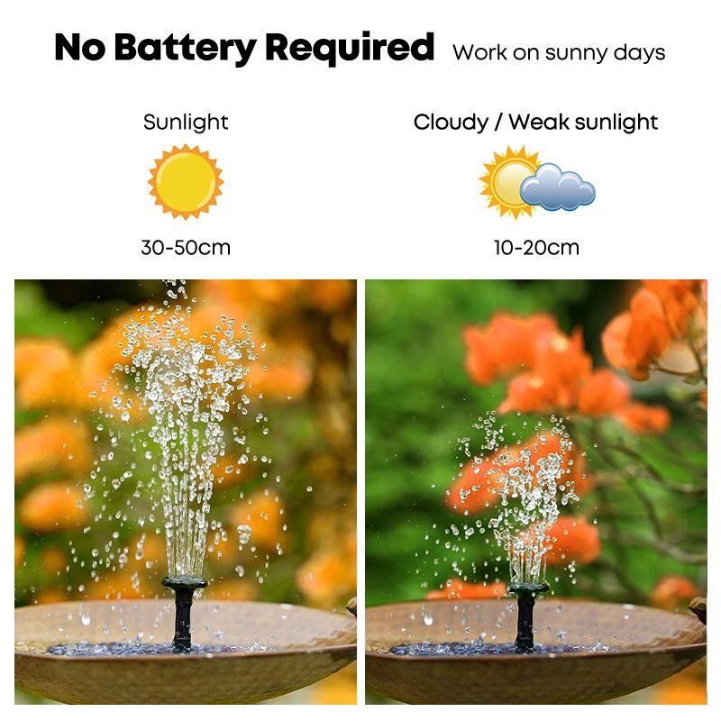 3W Solar Fountain Water Pump for Bird Bath Pond Swimming Pool Fish Tank - Outdoor Powered with 6 Nozzle Styles Garden Decor