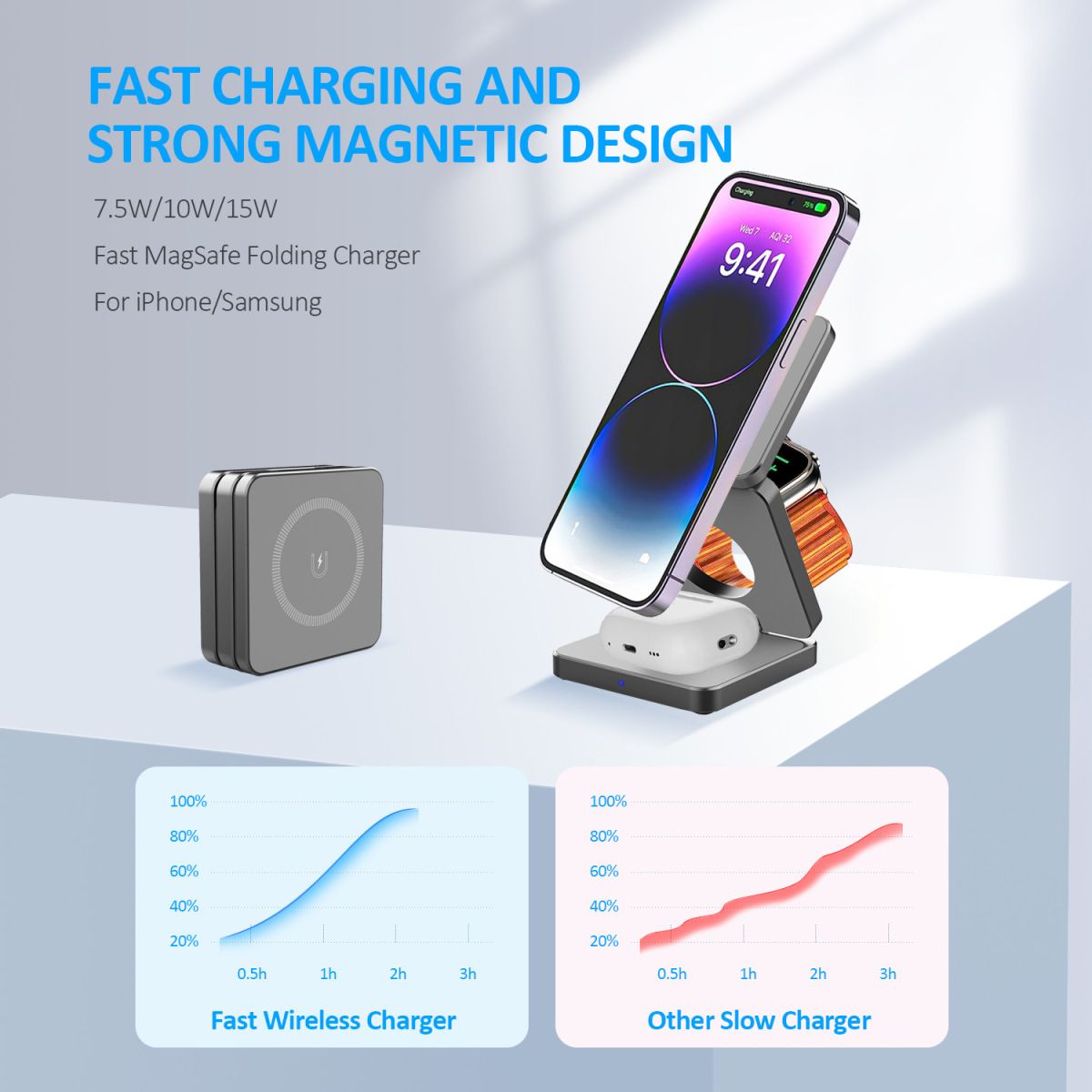 1pc 3in1 Magnetic Folding Wireless Charger Fast Charger for Apple Phone Watch