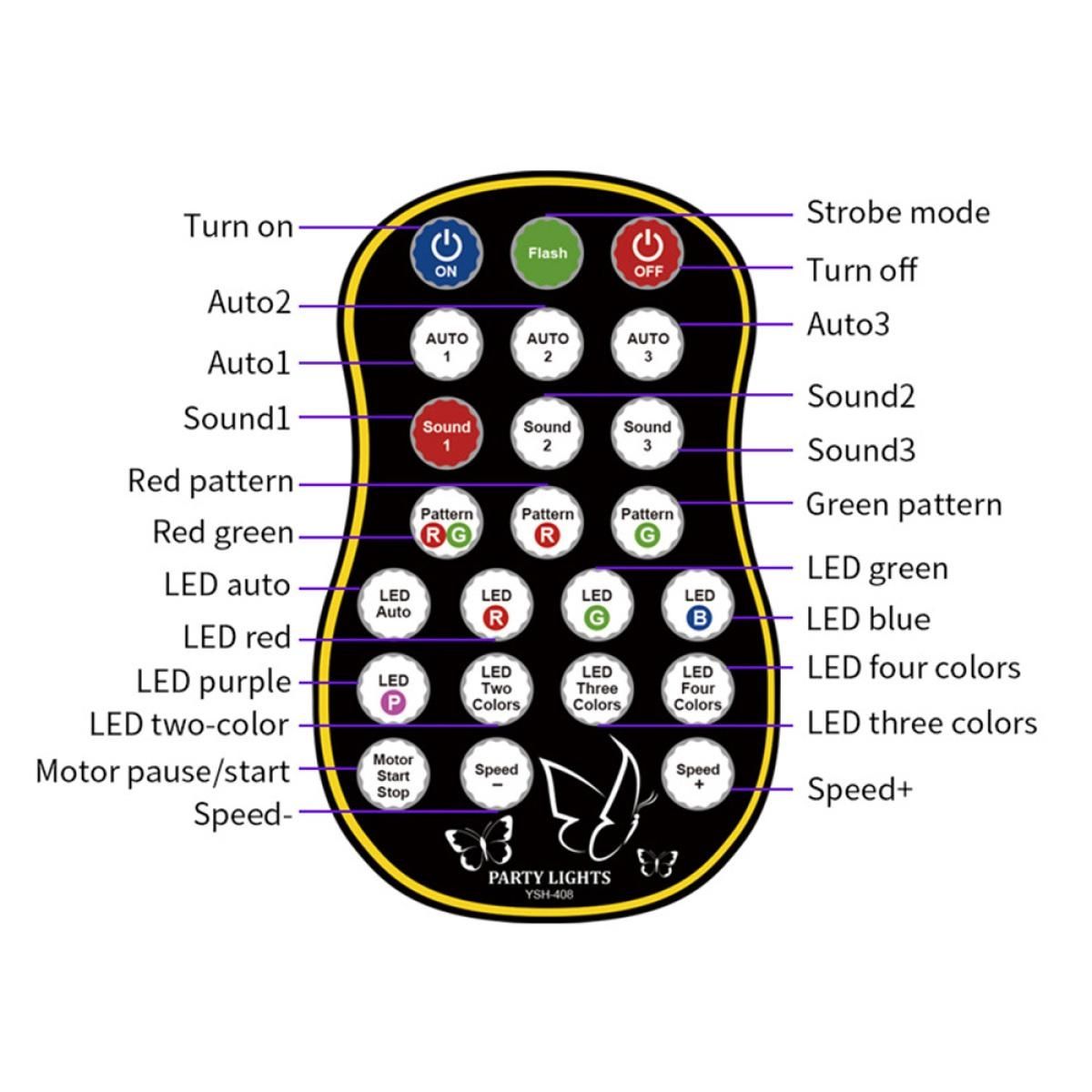 Party Lights DJ Disco Ball Light Pattern Projector Sound Activated Dance Birthday Bar Karaoke Christmas Wedding Decoration