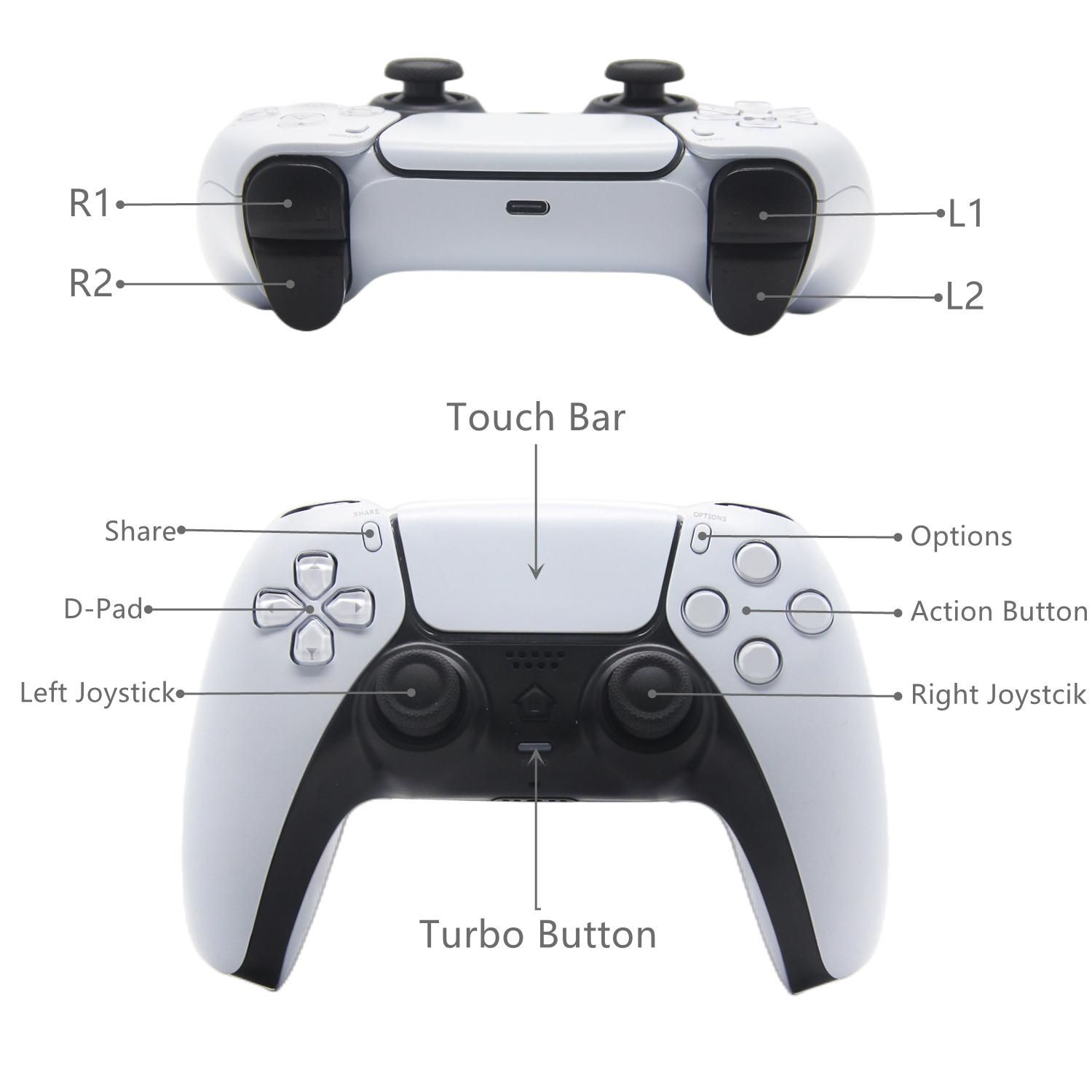 Ps4 Bluetooth Wireless Elite Grip Ps4plus Gamepad Ps5 Case