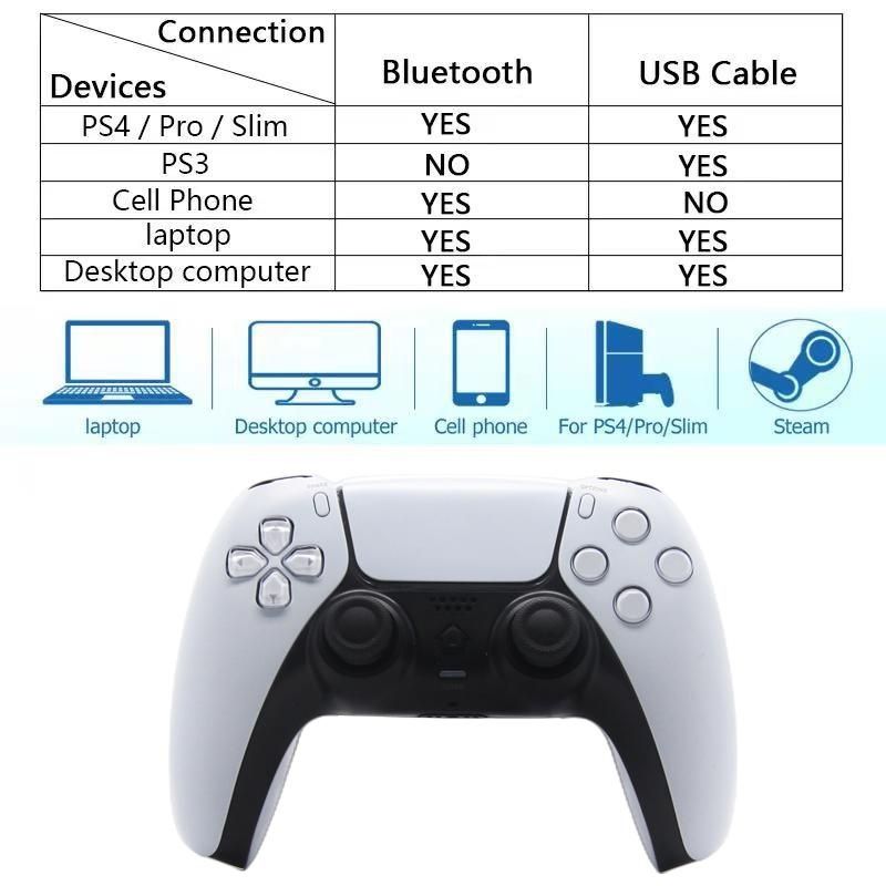 Ps4 Bluetooth Wireless Elite Grip Ps4plus Gamepad Ps5 Case