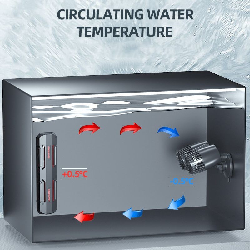 Aquarium Wave Maker Water Pump For Aquarium Fish Tank Submersible Aerobic Pump Water Circulation Pump Flow Surf Pump 110-240V