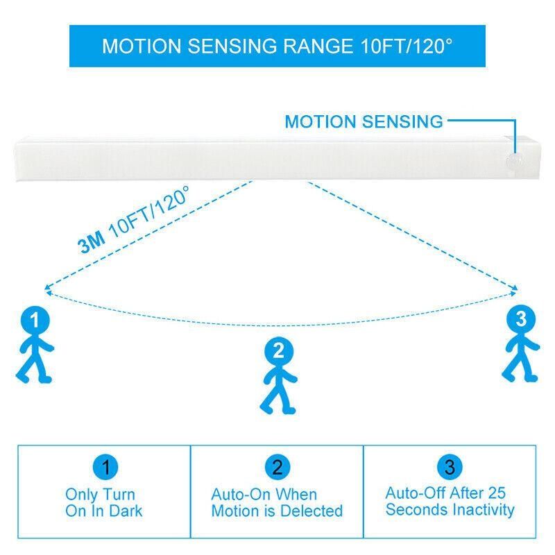 LED Light USB Under Cabinet Closet light Motion Sensor Kitchen Counter Night Wall Lamp