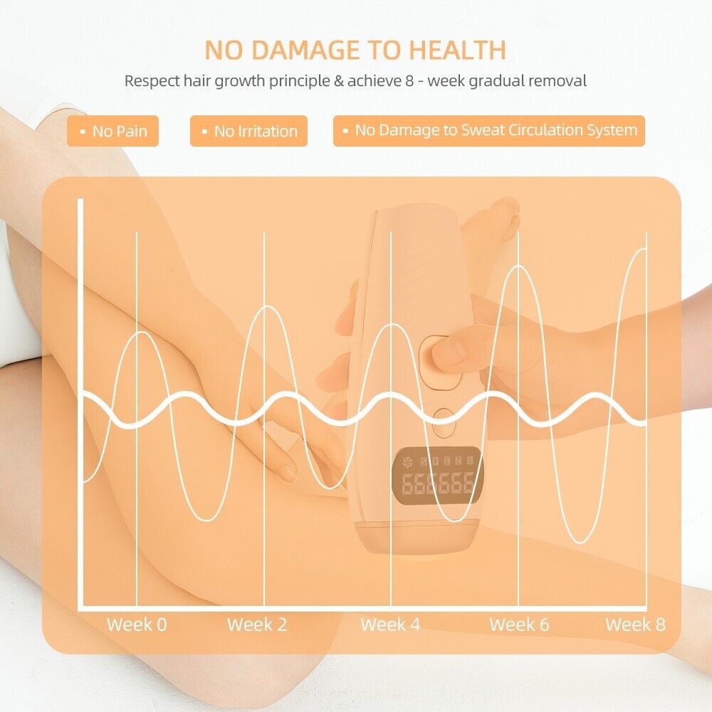 Laser IPL Permanent Hair Removal Machine Face Body Skin Painless Epilator Beauty