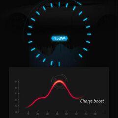 Car Inverter 12V/24V DC To 110V/220V AC Cigarette Lighter Power Supply Inverter Adapter with QC 3.0 USB Charger Fast Charging