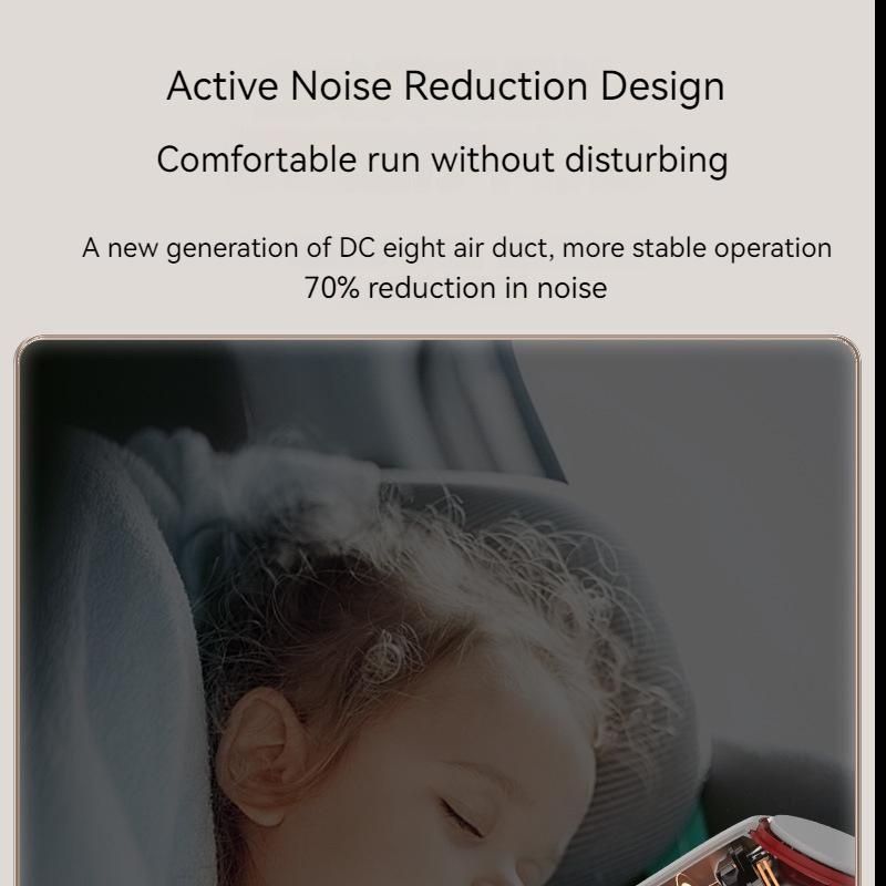 9000pa Wireless Portable Vacuum Cleaners Electric Mini Strong Suction Low Noise Vacuum Cleaner for Car Home Dual Use