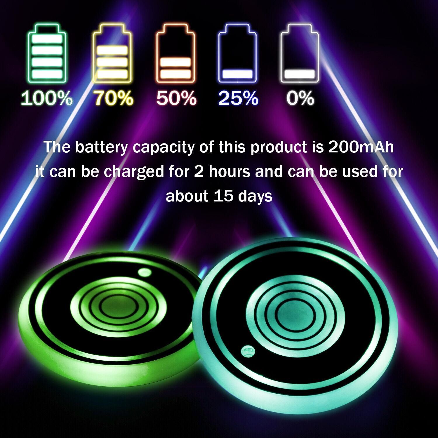 1Pc/2Pcs Cup Pad Car Accessories LED Light Cover Interior Decoration Lamp 7 Colors