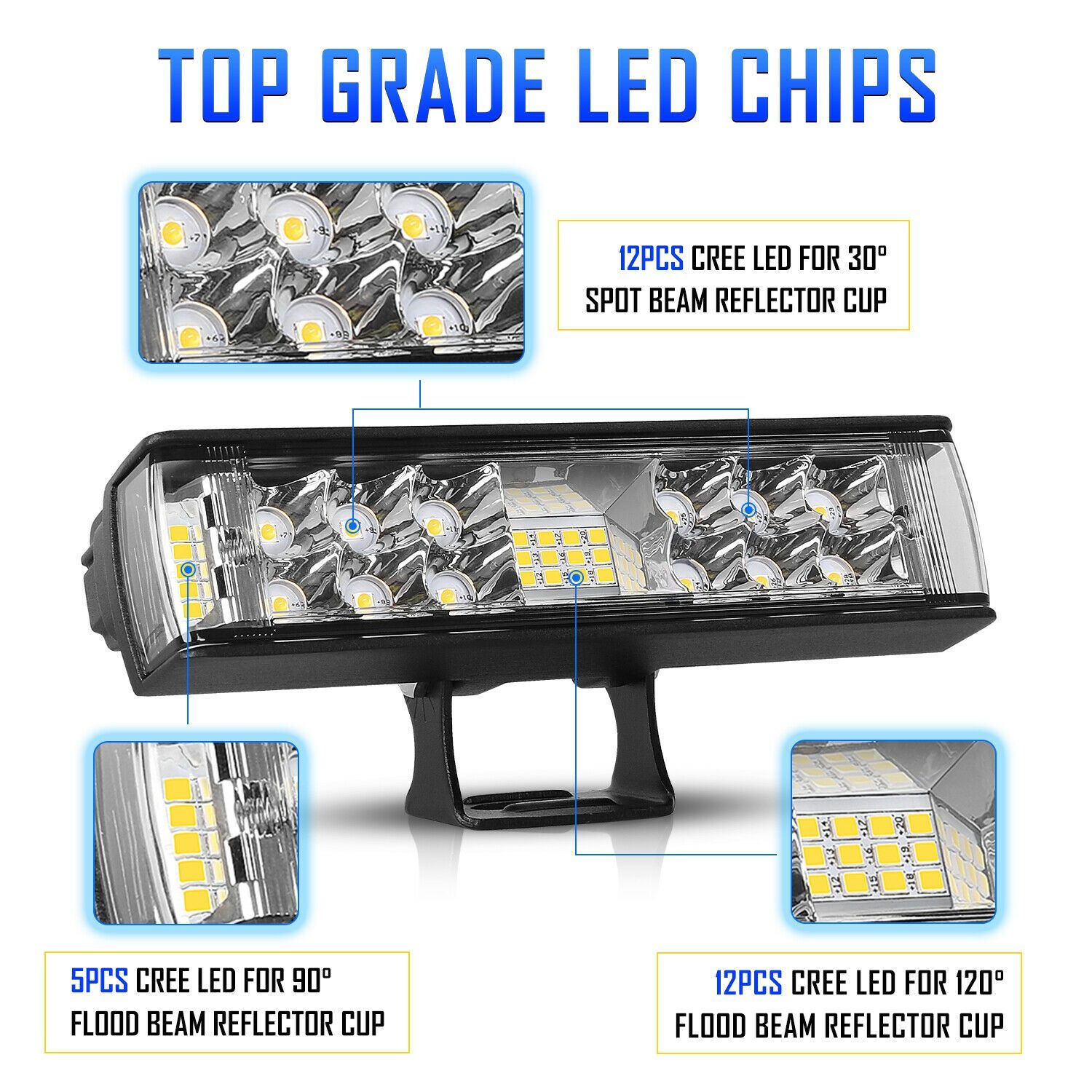 1/2pcs 7inch LED Work Light Bar Flood Spot Combo Fog Lamp Offroad Driving Truck ATV Light
