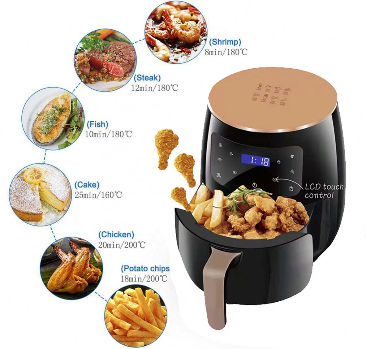 REKI 6L Digital Air Fryer – Oil-Free Cooking, Touchscreen, Timer, 360° Rapid Air Circulation, Non-Stick Basket, Healthy and Efficient Cooking Appliance for Home Use