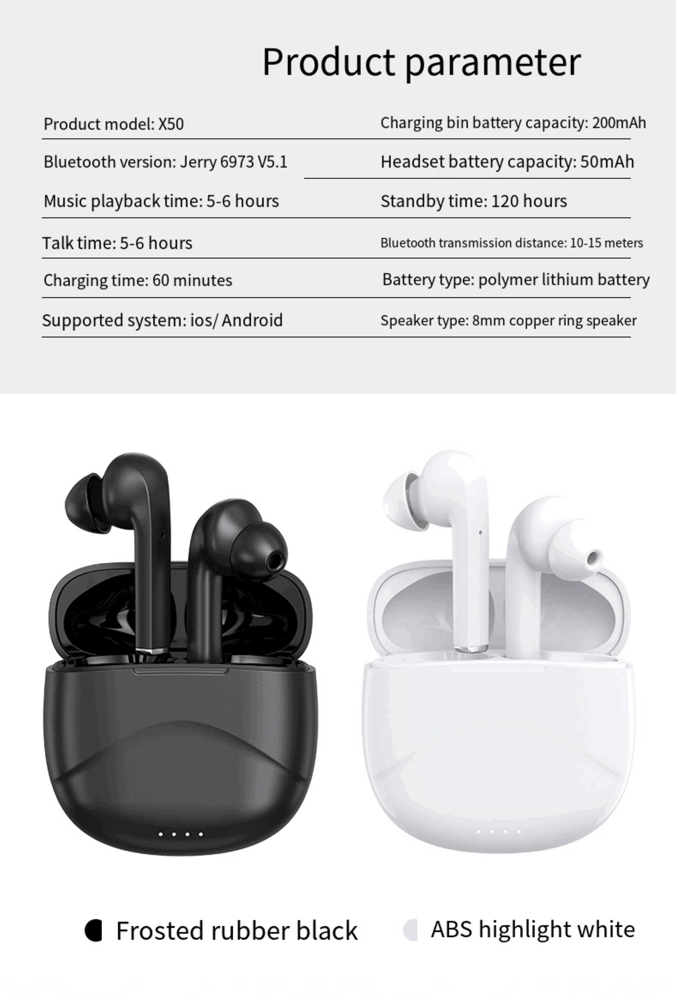 2025 new model TWS5.0 iPod twins bluetooth wireless stereo earbuds sports earrphones for android and iPhone smart phone