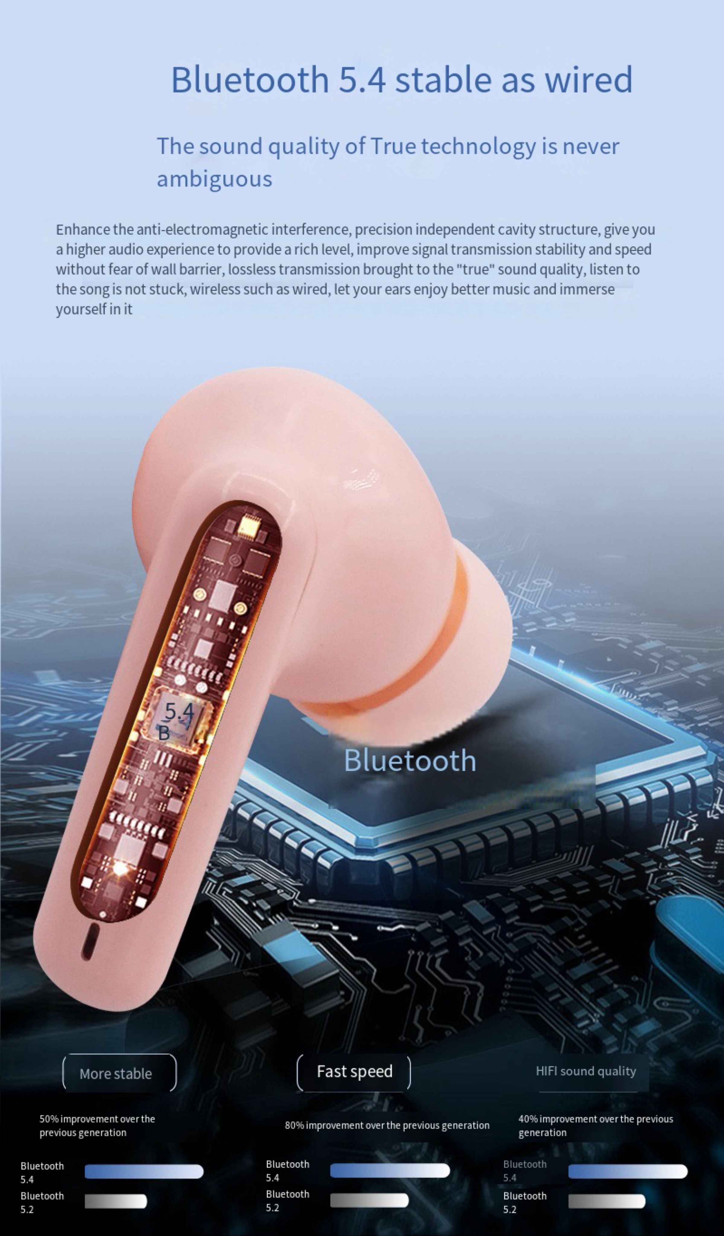 High Quality Ear-in Metal Heavy Bass Stereo Earphones Compatible iPhone and Android Smart Phones