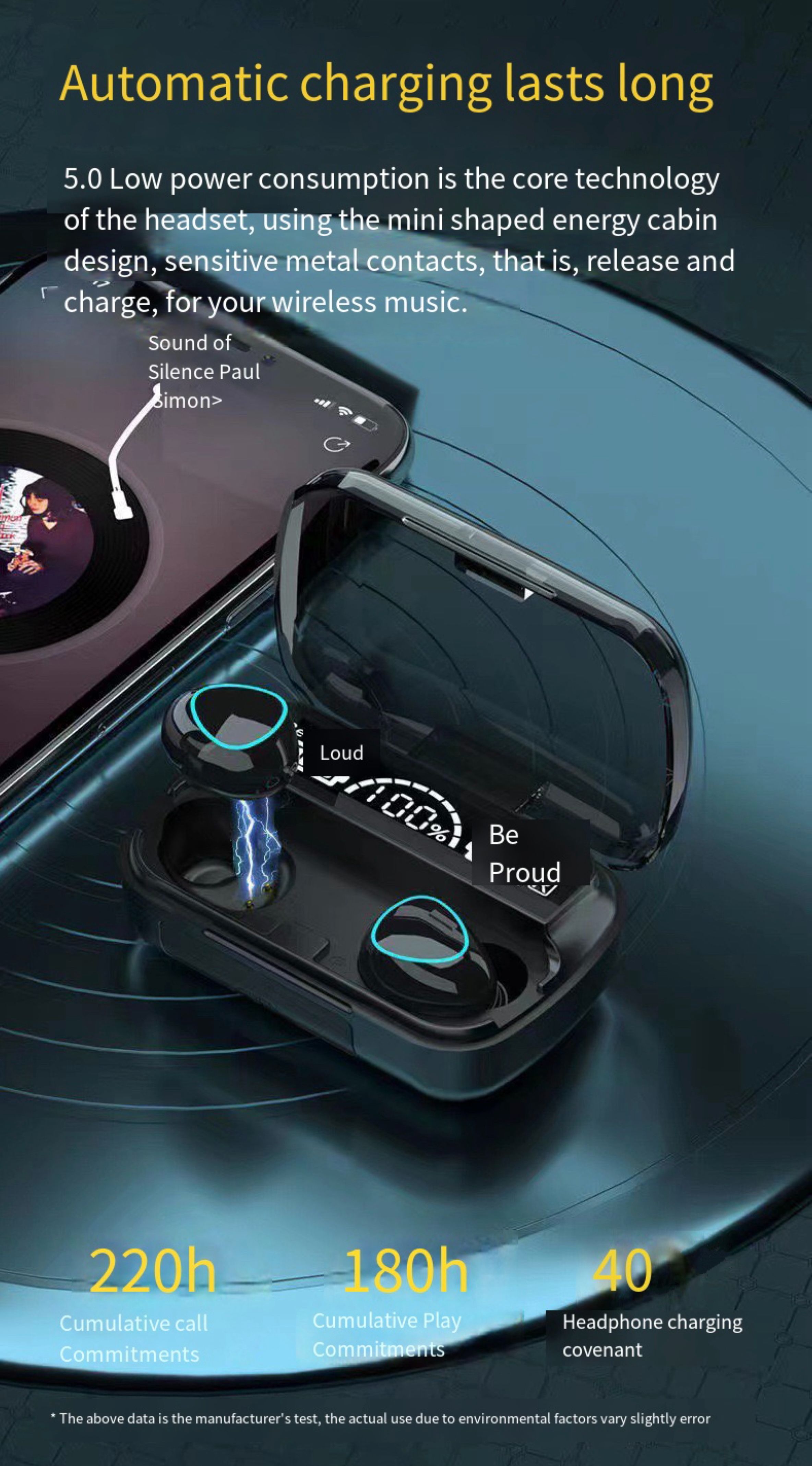 TWS Bluetooth Wireless Stereo Earbuds Bluetooth 5.0 Earphones for iPhone Huawei Smart Mobile Phone