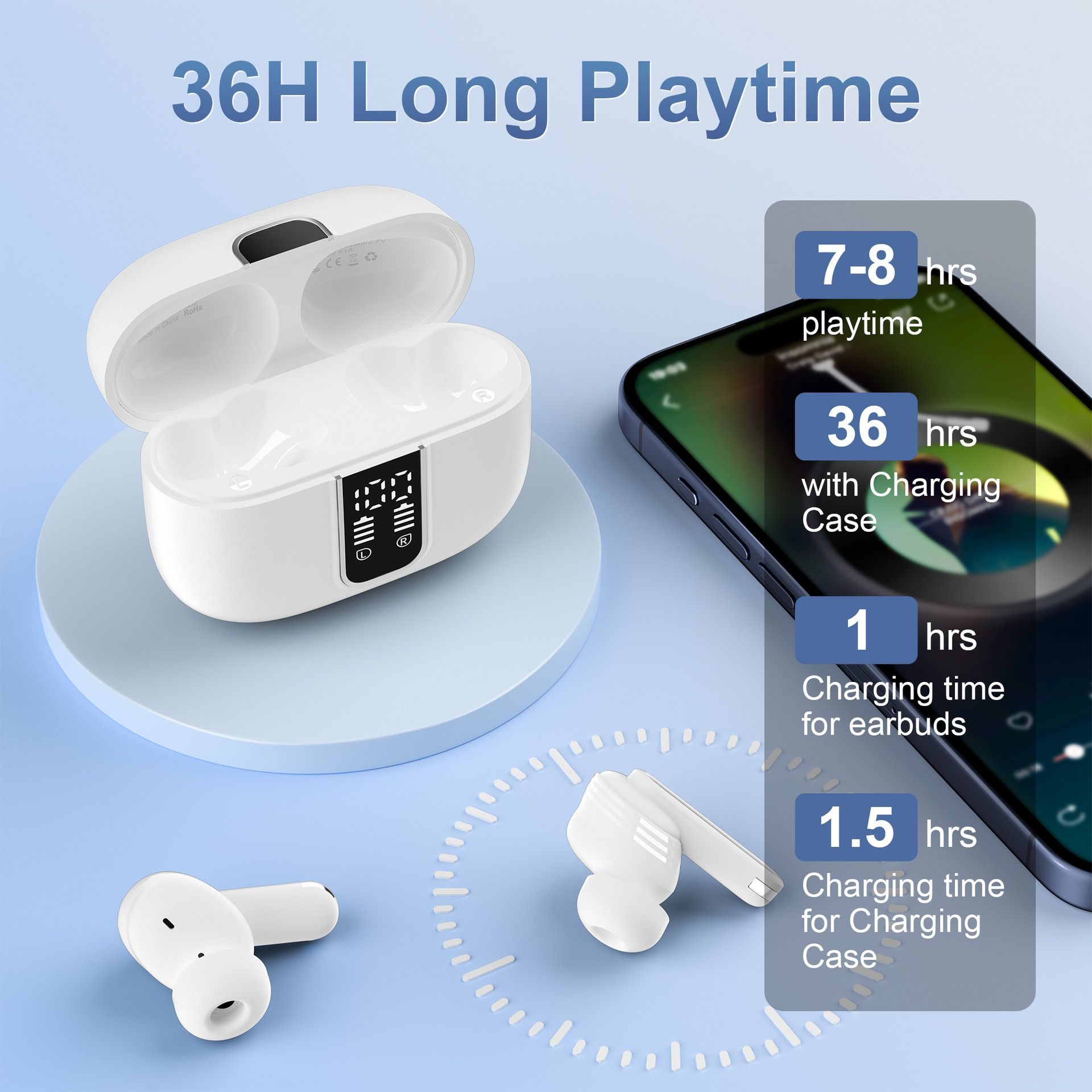 Popup automatic connection long playtime earphones touch finger print tws earbuds bluetooth dual digital display earphones