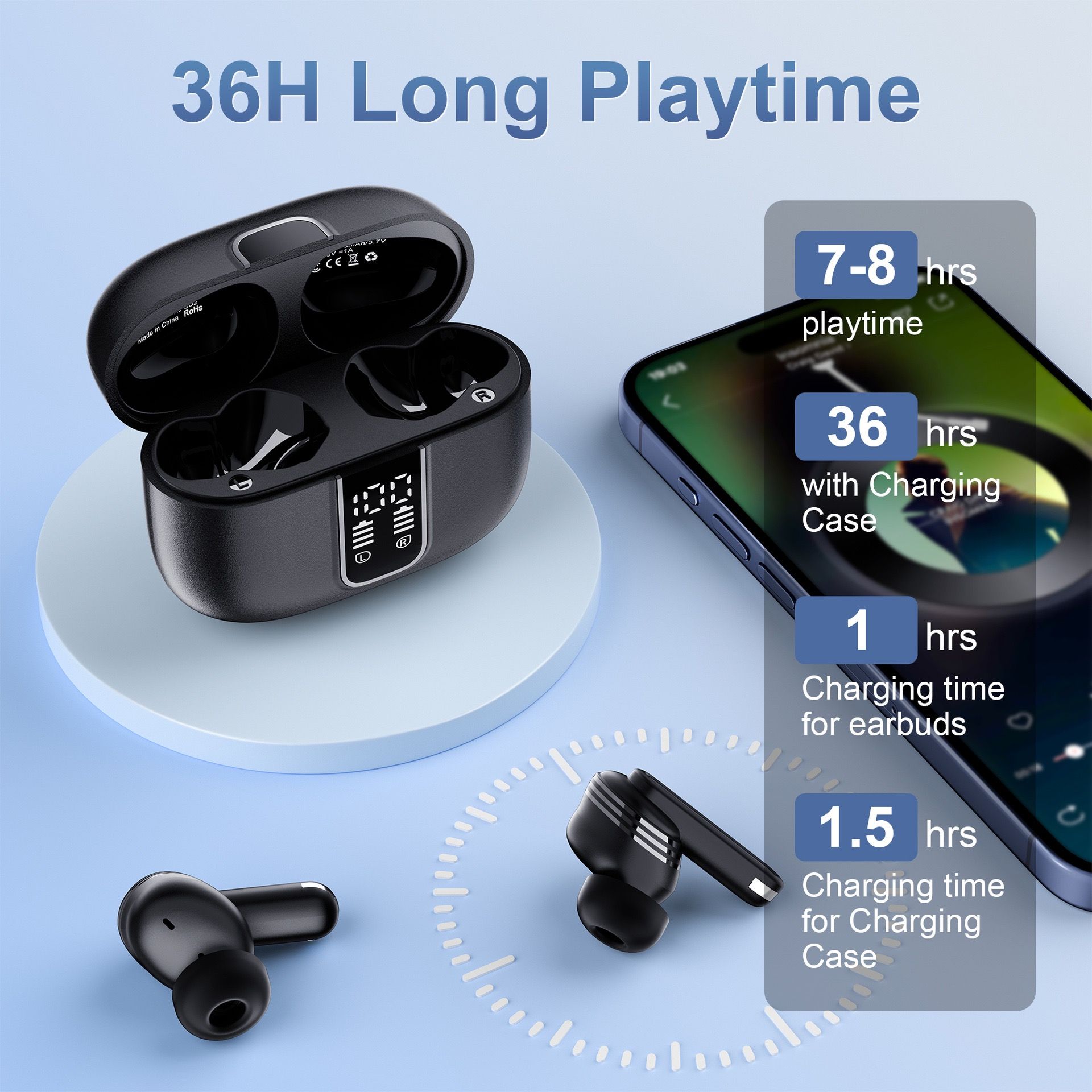Popup automatic connection long playtime earphones touch finger print tws earbuds bluetooth dual digital display earphones