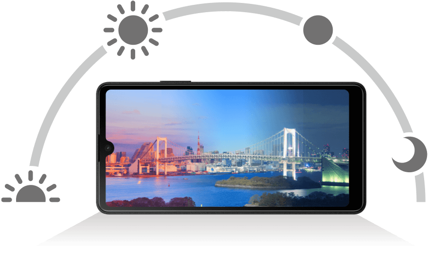 Refurbished Sony XPERIA ACE III 4GB RAM 64GB Rom mobile phone Smart Phone 5.5 inch Snapdragon 480 Single sim SmartPhone Clean Phone