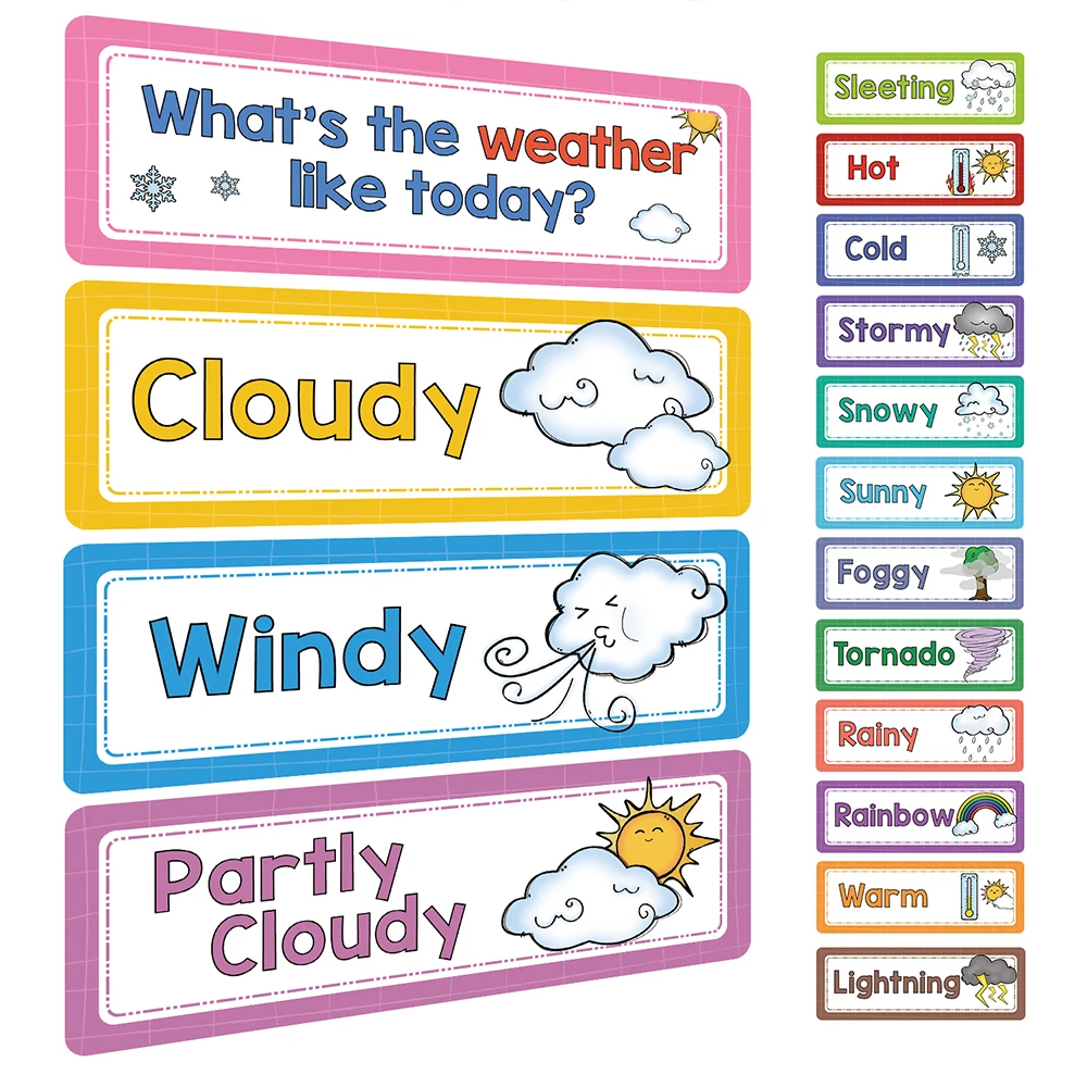 Montessori English Words Subject Titles Learning Cards for Kids Educational Toys Kindergarten Teacher Teaching Aids Classroom Decoration