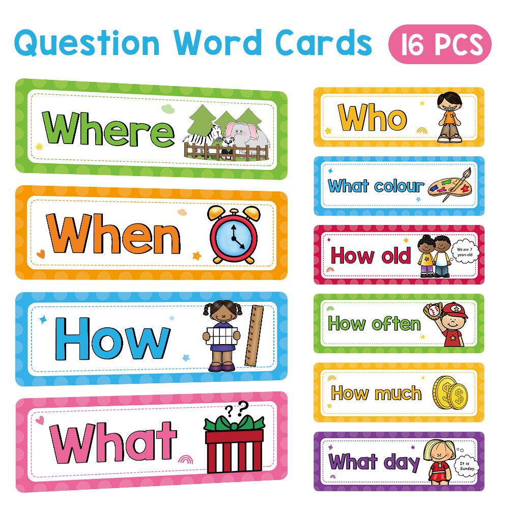 Montessori English Words Subject Titles Learning Cards for Kids Educational Toys Kindergarten Teacher Teaching Aids Classroom Decoration