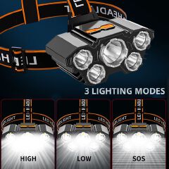 1pc LED Headlamp, Rechargeable, Bright and Powerful with 5 LEDs, Portable Headlight for Outdoor Camping Emergency Lighting, Fishing Work Light