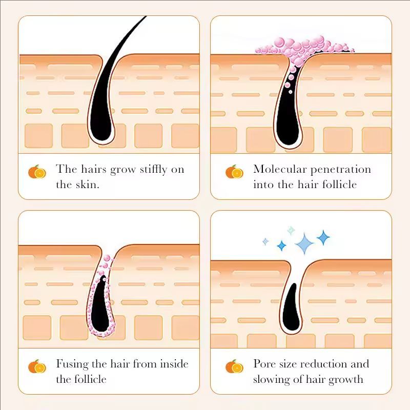 Vitamin C Hair Removal Cream Armpit Leg Body Deep Depilation Safe Mild Convenient Depilate Hair Remove Creams Body Care