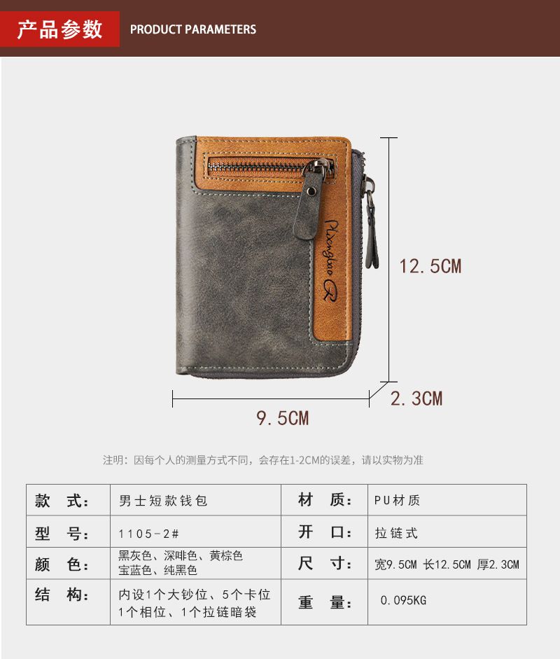 1pc Premium Retro Short Wallet for Men,Stylish Multifunction PU Leather Zipper Durable Wallet