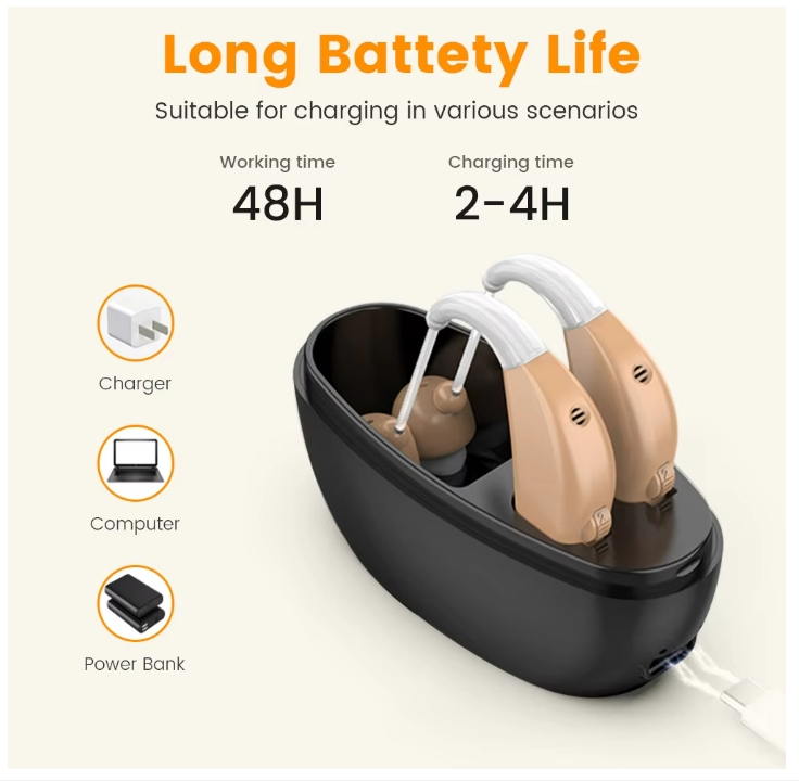 Hearing Aid Rechargeable Portable Elderly Hearing Aid Magnetic Charging Hearing Impaired Low Noise Sound Amplifier Adjustable