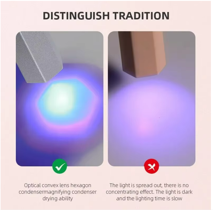 Mini Handheld UV Led Lamp For Nails Portable Rechargeable Nail Dryer For Curing Gel Polish With Display Manicure Machine