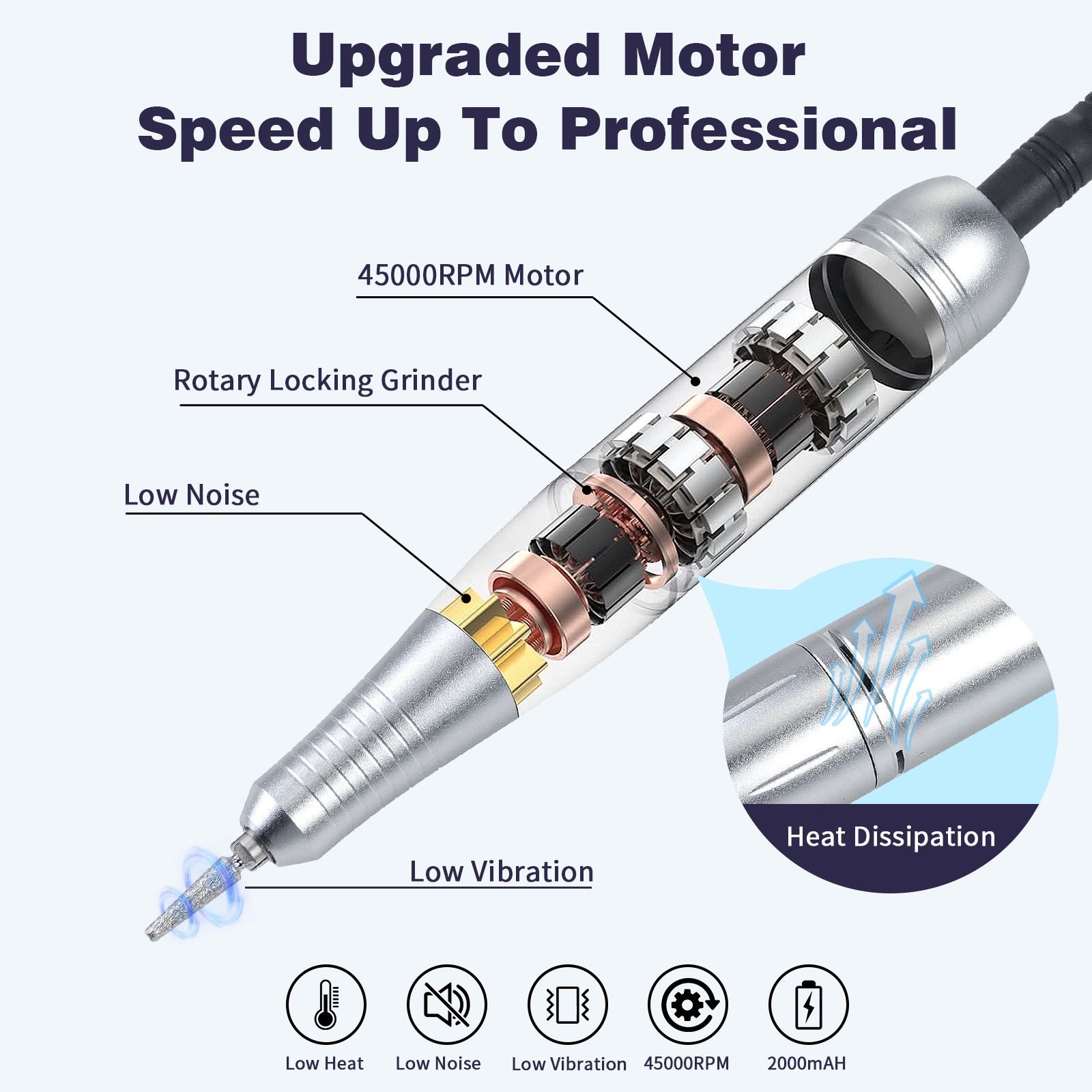 45000RPM Rechargeable Nail Drill Machine With LCD Display Low Noise Professional Nail Polish Sander for Manicure Nail Equipment