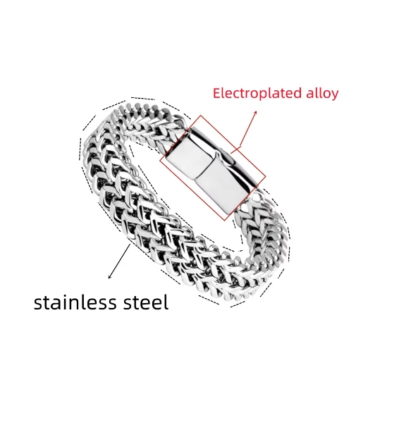 Stainless Steel Braided Double Row Front and Rear Fish Scale Alloy Magnetic Buckle Bracelet with Keel Jewelry New Model