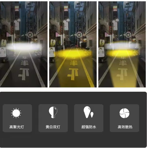 Owl car headlights, motorcycle headlights, yellow and white dual color LED spotlights, driving assistance fog lights, car UTV, t