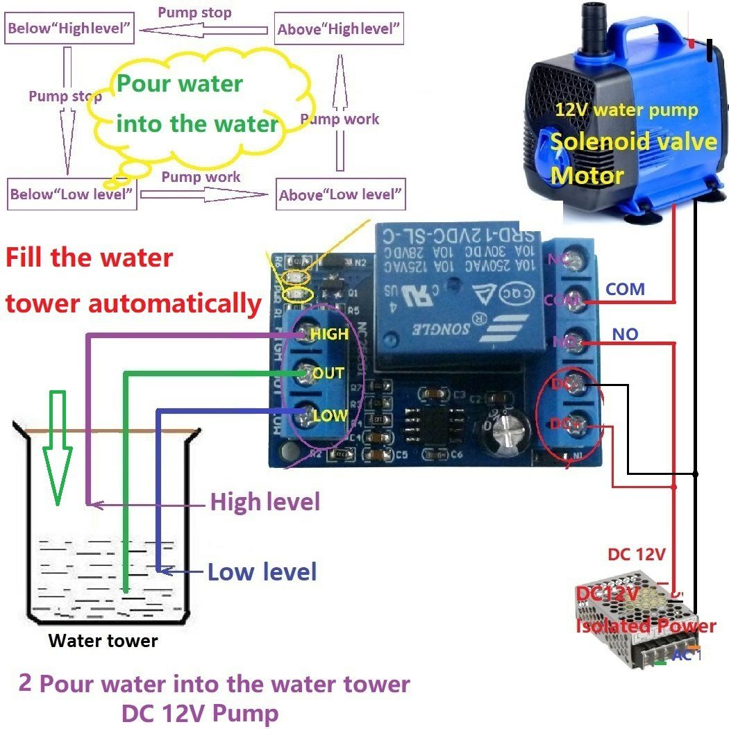 2 in 1 Pump Pour Water Automatic Controller DC 12V Liquid Level Sensor Switch Relay Module for Motor Fish tank Waterhouse Irriga