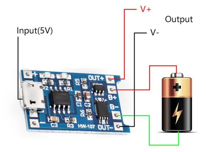 2PCS 5V 1A Micro/Type-c/Mini 18650 TP4056 Lithium Battery Charger Module Charging Board With Protection Dual Functions Li-ion