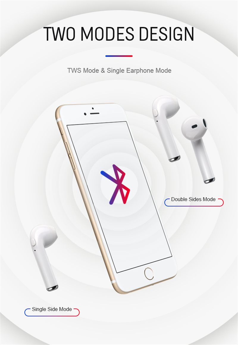 i7s Bluetooth Earphones Wireless Stereo Ear Phone Earphone Earbuds  For Android IOS Airpod Waterproof With Charging Box