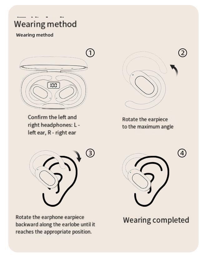 GT735Y Wireless Bluetooth Earbuds Berlin Voice Ear Hanging OWS Adjustable Non In Ear Noise Reduction Earphones TWS Rotating 130 ° Unisex 360 ° Innovative Fit For All Smartphones