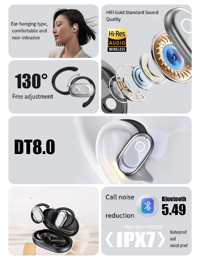 GT735Y Wireless Bluetooth Earbuds Berlin Voice Ear Hanging OWS Adjustable Non In Ear Noise Reduction Earphones TWS Rotating 130 ° Unisex 360 ° Innovative Fit For All Smartphones