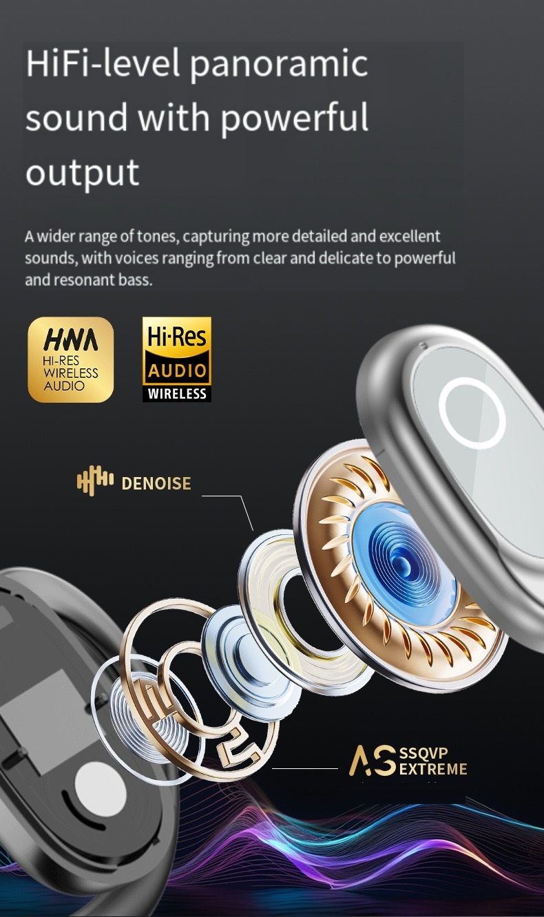 GT735Y Wireless Bluetooth Earbuds Berlin Voice Ear Hanging OWS Adjustable Non In Ear Noise Reduction Earphones TWS Rotating 130 ° Unisex 360 ° Innovative Fit For All Smartphones