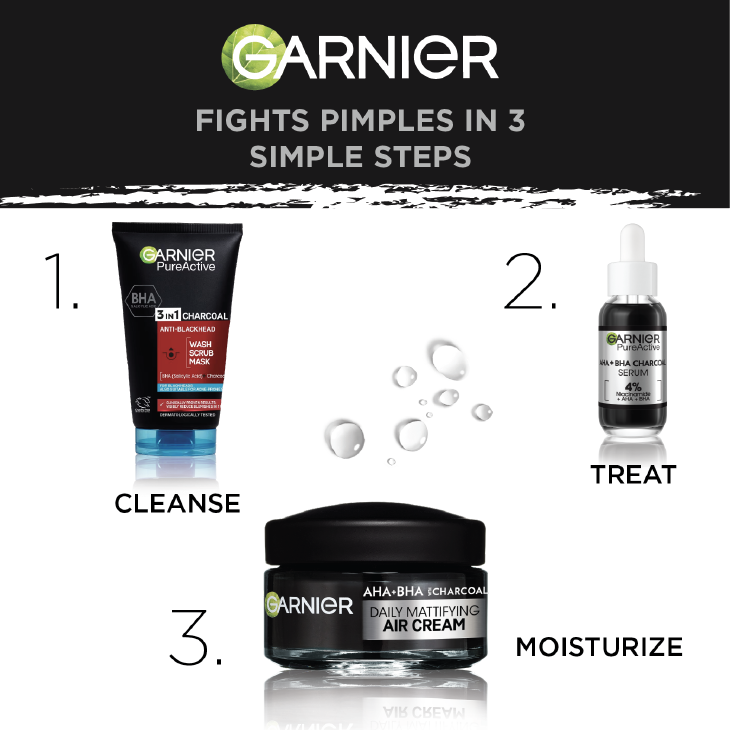 【Hot Deal】Garnier Acne Control Kit:  Pure Active Charcoal Wash+ Serum + Air Cream