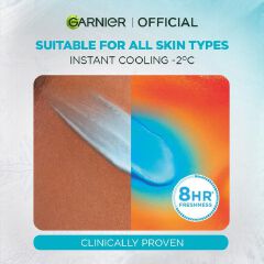 Garnier Super UV Cooling Watergel Sunscreen  (Pack of 2)