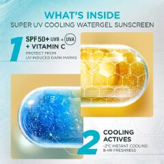 Garnier Super UV Cooling Watergel Sunscreen  (Pack of 2)