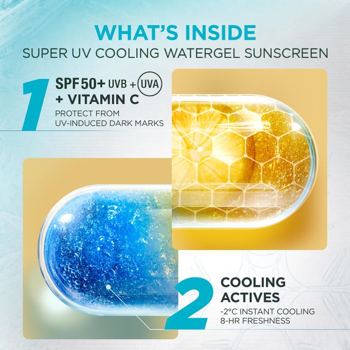 【New Combo】Garnier Acne Control Kit+ Cooling Gel UV :  Pure Active Charcoal Wash+ Serum + Air Cream + Cooling Gel