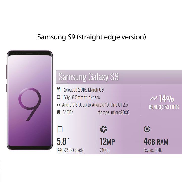 Refurbished Samsung s9 phone 100%Original 64GB Mobile Phone