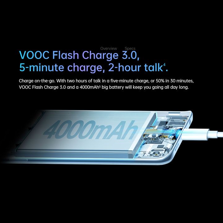 Refurbished OPPO A91 F15 Smart Phone 256GB 128GB 6.4" without Fingerprint unlock phone Dual SIM 4G phone Refurbished Phone SmartPhones Mobile Phones 128GB phone 4G Phone oppp phone smartphone A91 F15