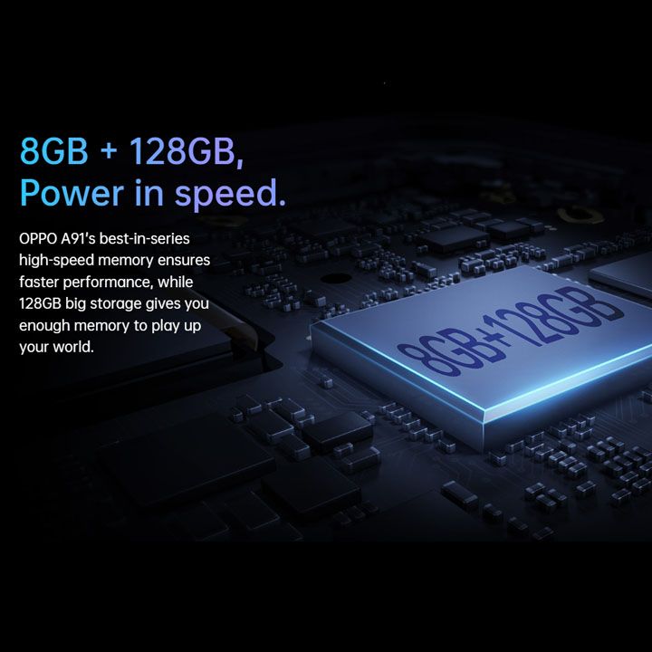 Refurbished OPPO A91 F15 Smart Phone 256GB 128GB 6.4" without Fingerprint unlock phone Dual SIM 4G phone Refurbished Phone SmartPhones Mobile Phones 128GB phone 4G Phone oppp phone smartphone A91 F15