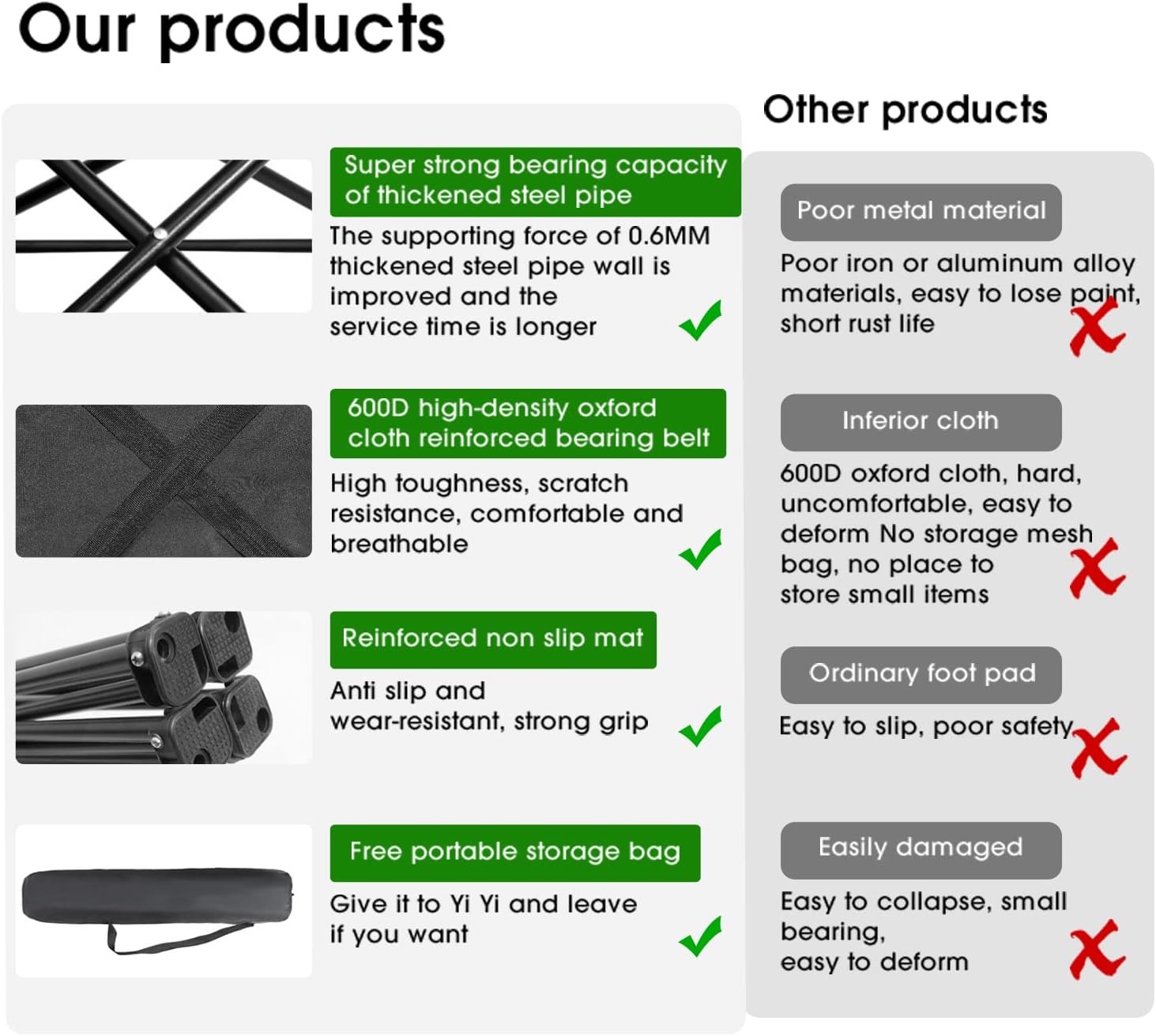 Jaza Keja Camping Folding Fishing Chair with Carrying Bag Armrest Foldable Portable Camping Chair Heavy Duty for Travelling