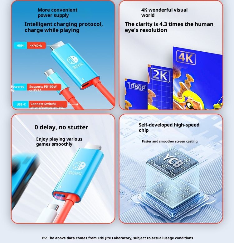 Type-C to HDMI Cable 4K 60Hz, for Nintendo NS2/Switch/Phone/Laptop, 2-in-1 USB-C to HDMI Adapter Cable for TV Monitor Projector