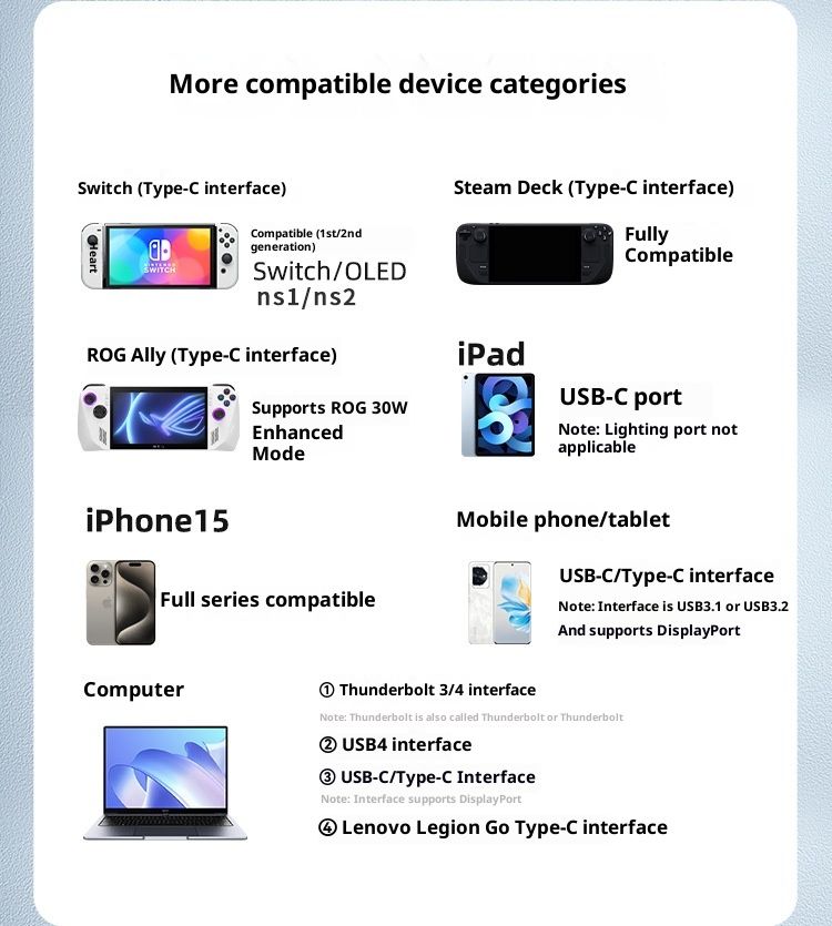 Type-C to HDMI Cable 4K 60Hz, for Nintendo NS2/Switch/Phone/Laptop, 2-in-1 USB-C to HDMI Adapter Cable for TV Monitor Projector