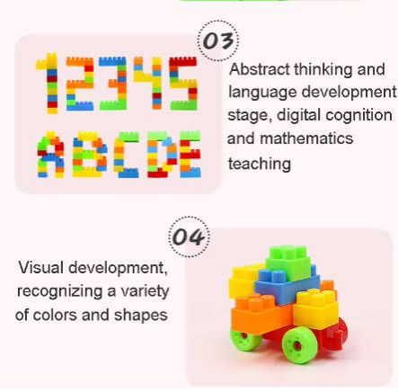 100pc Blocks Toy Children DIY  Construction Set Games Montessori Educational Toys For Kids Gifts Stacking Blocks boy girl baby toys Fast delivery within 1-5 days