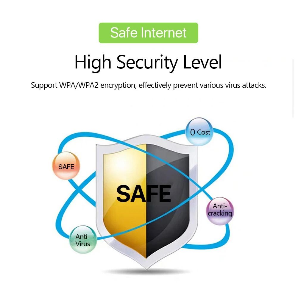 4G LTE Mobile WiFi Router 150Mbps Portable WiFi Hotspot with Sim Card Slot Wireless Internet Router Modem for Car Travel