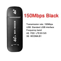 4G Wifi Router 3G 4G LTE Wireless Portable WIFI Mobile Hotspot Firewall WiFi Repeater USB Dongle Car Wi-fi Router Sim Card Slot