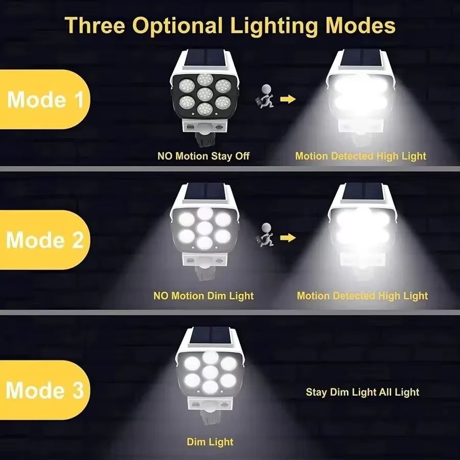 LED Outdoor Motion Sensor Solar Lights FloodLight Waterproof Wireless Dummy Decoy Fake Security Camera for Porch Garden Patio