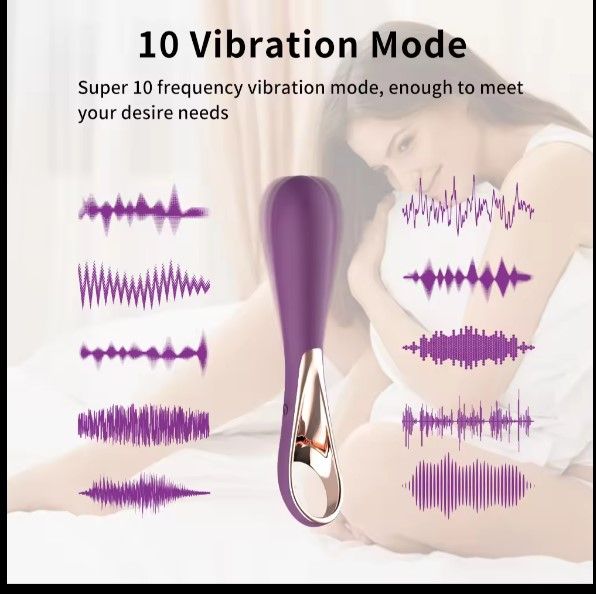 Female Clitoral Stimulation Massager Adult Masturbator For Couples And Singles Dildo Vibrator Massager Powerful G Spot Vibrator for Deep Penetration